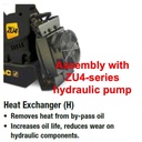 Bơm Thủy lực chạy điện ENERPAC ZU4204TE-QHR
